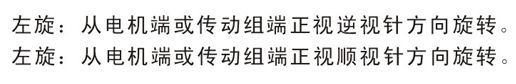 旋向说明